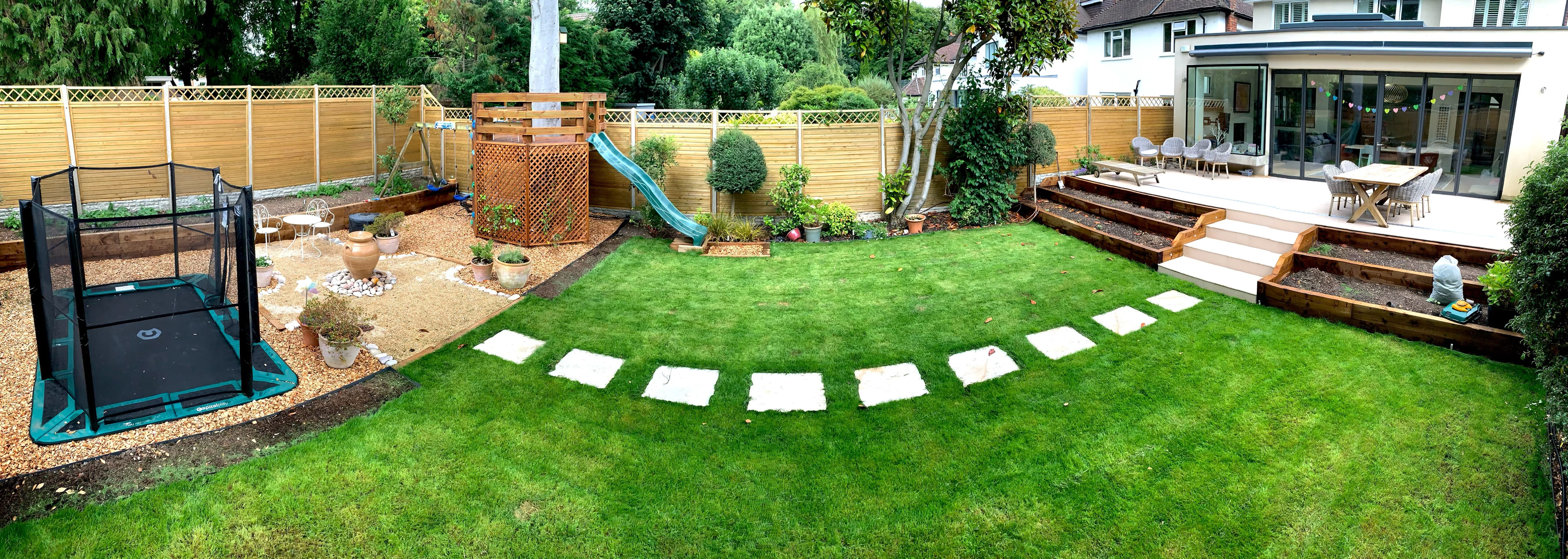 Turfing
